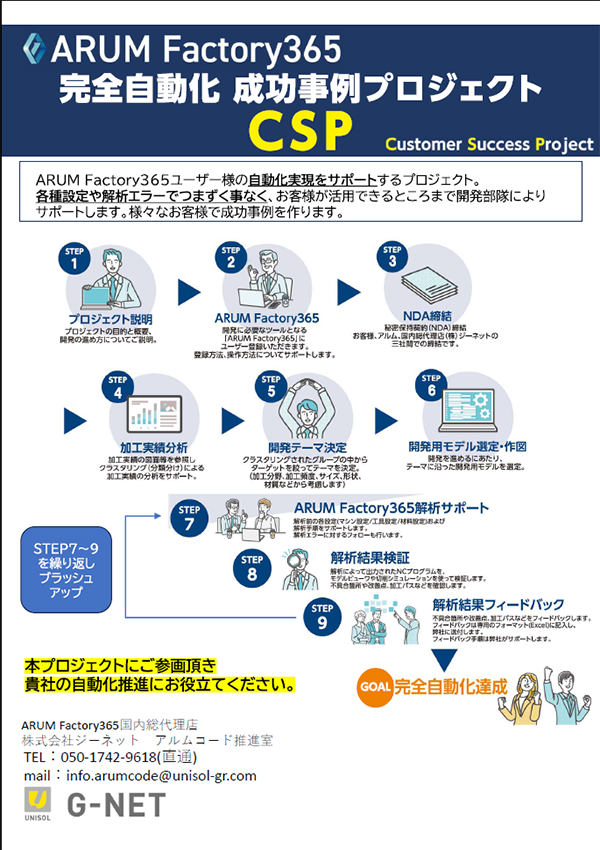 完全自動化プロジェクト(CSP) パンフレット